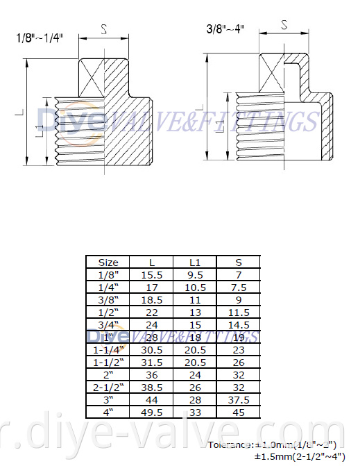 Stainless Steel Square Plug_